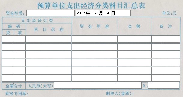 预算单位支出经济分类科目汇总表