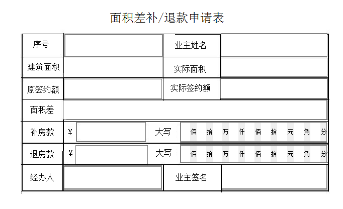 收录面积差补\/退款申请表